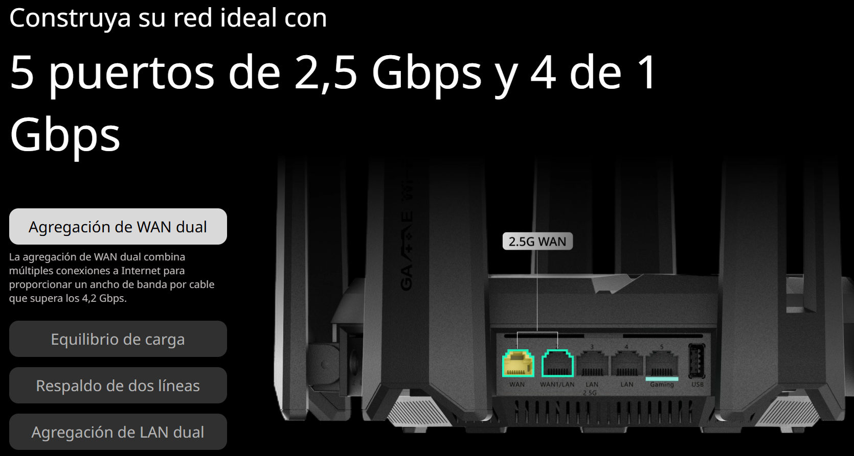 Puertos Ethernet del Router Ruijie RG-EW7200BE PRO - 2 puertos WAN de 2.5Gbps y 7 puertos LAN